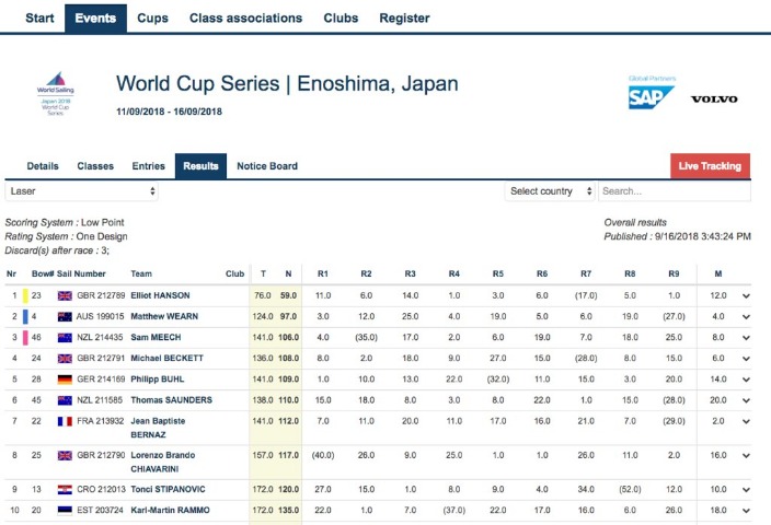 苏牙遭对手,战术犯规倒,梅西布斯克,火狐官网,火狐体育APP,HuoHu,火狐平台
