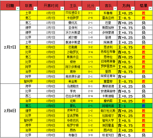年中国男网,新锐盘点,新星崛起,火狐官网,火狐体育APP,HuoHu,火狐平台