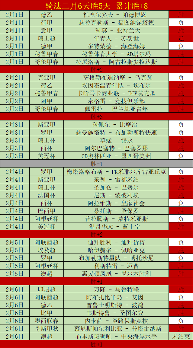 皇马本季国,王杯进球王,恩德里克,火狐官网,火狐体育APP,HuoHu,火狐平台