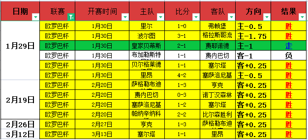 弗里克发声,对阿尔瓦雷,斯不幸遭遇,火狐官网,火狐体育APP,HuoHu,火狐平台