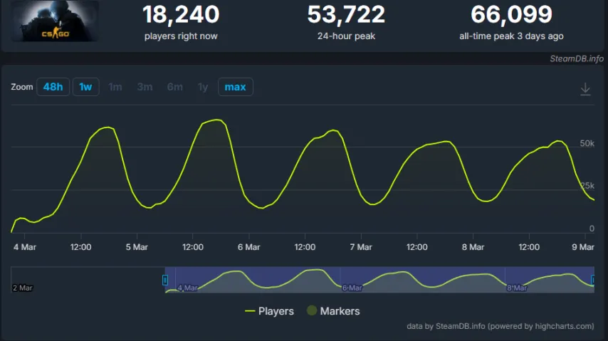 阿马德感言,败中寻胜,一球足慰,火狐官网,火狐体育APP,HuoHu,火狐平台