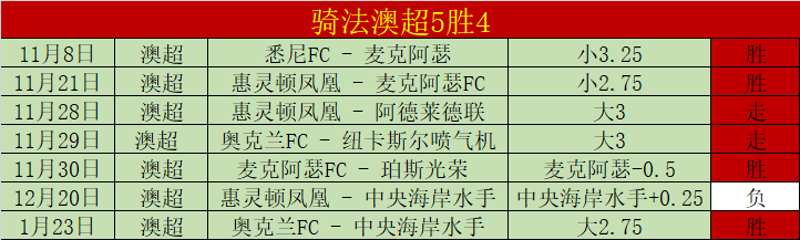 伯恩茅斯官,方宣布,亚当斯韧带,火狐官网,火狐体育APP,HuoHu,火狐平台