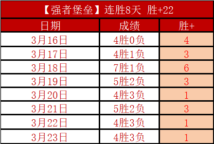 江苏女子乒,乓球队勇夺,全锦赛团体,火狐官网,火狐体育APP,HuoHu,火狐平台