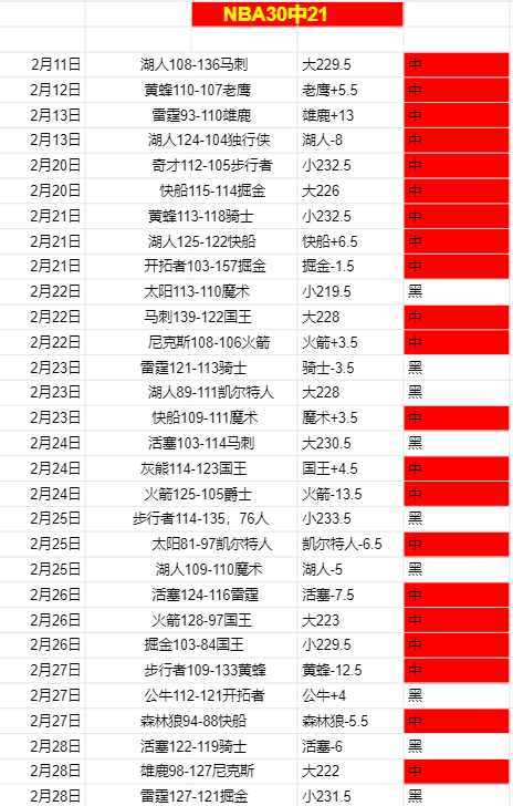 国际滑冰赛,世界锦标赛,韵律舞冰项,火狐官网,火狐体育APP,HuoHu,火狐平台