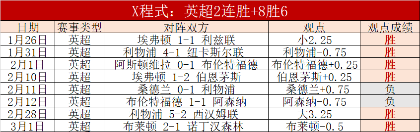 黄蜂对太阳,赛事分析及,专家推荐,火狐官网,火狐体育APP,HuoHu,火狐平台