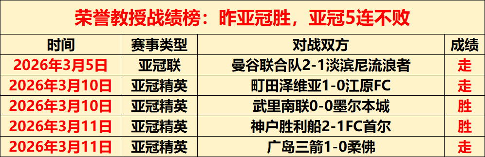 火狐体育,资讯,火狐官网,火狐官网,火狐体育APP,HuoHu,火狐平台