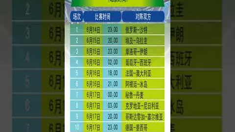 波尔图教练提议：对欧斯塔基奥与帕雷德斯各出示黄牌为宜