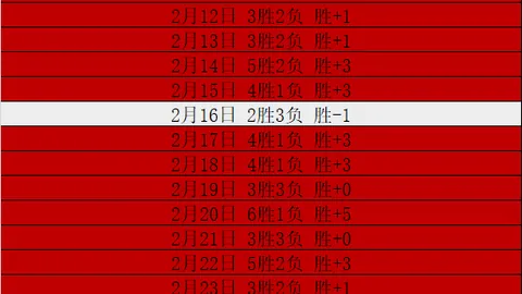 切尔西未开启足球CEO寻聘程序，未与坎波斯接洽。