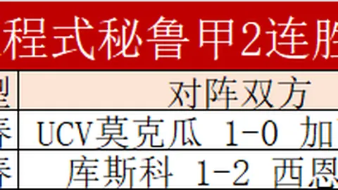 独行侠残阵挑战能否客场击败凯尔特人