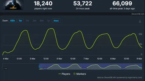 阿马德感言：败中寻胜，一球足慰，共庆成长之旅