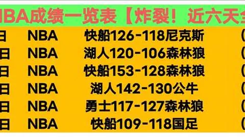 沃尔夫斯堡3球不敌多特蒙德，德甲联赛落败