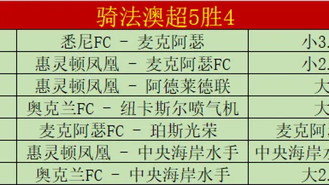 伯恩茅斯官方宣布：亚当斯韧带受损，预计停赛2-3月，曼联曾有意签下！