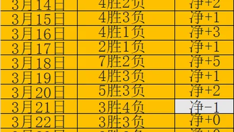 中韩围棋联盟共促规则国际化和标准化