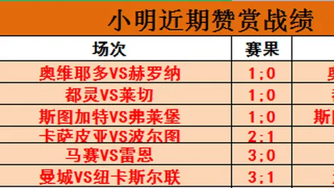 沙超联赛CEO：无泡沫破裂担忧，球队可尝试引进维尼修斯