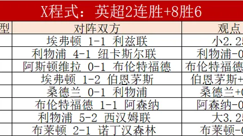 黄蜂对太阳赛事分析及专家推荐