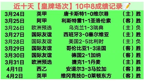 大乐透期号专家质合分析推荐：前区十码中4选4，印尼超佩西加达