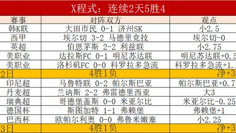 智利甲分析：期号专家质合前区十码预测
