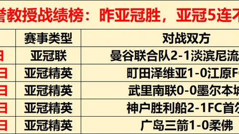 火狐体育 资讯 033116 5j0
